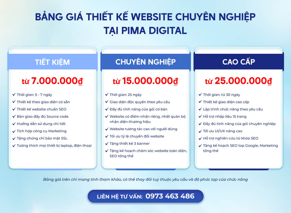 Bảng giá thiết kế website chuyên nghiệp tại Pima Digital Bảng giá thiết kế website chuyên nghiệp tại Pima Digital