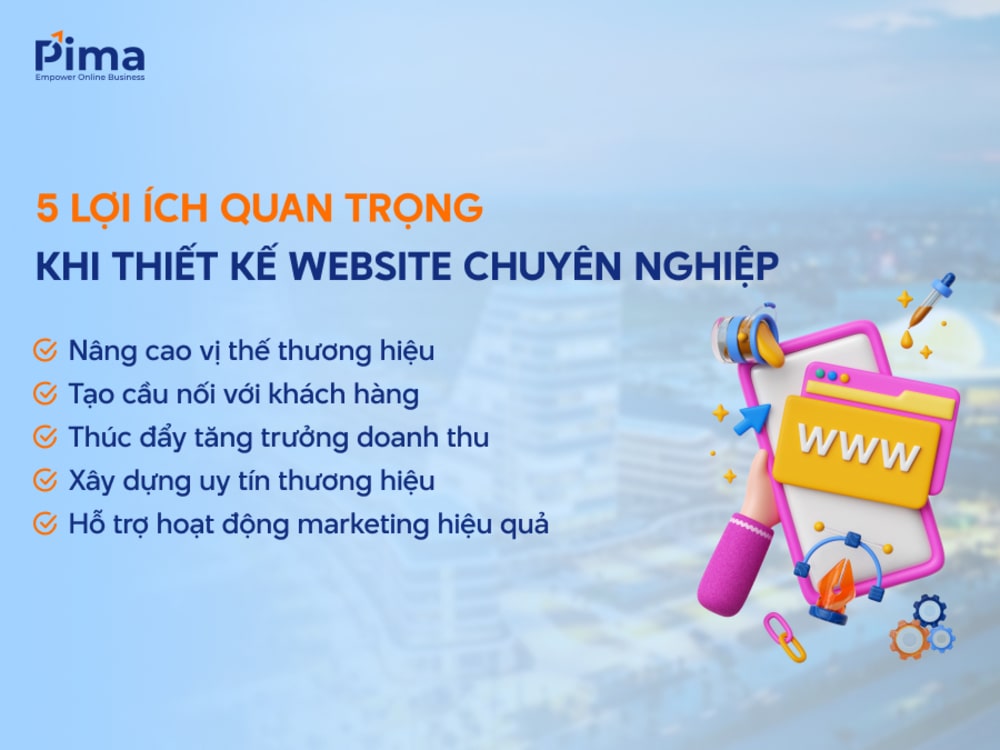 Thiết kế website Bình Phước đem lại nhiều lợi ích cho doanh nghiệp Bình Phước sở hữu tiềm năng phát triển kinh tế lớn tại khu vực phía Nam