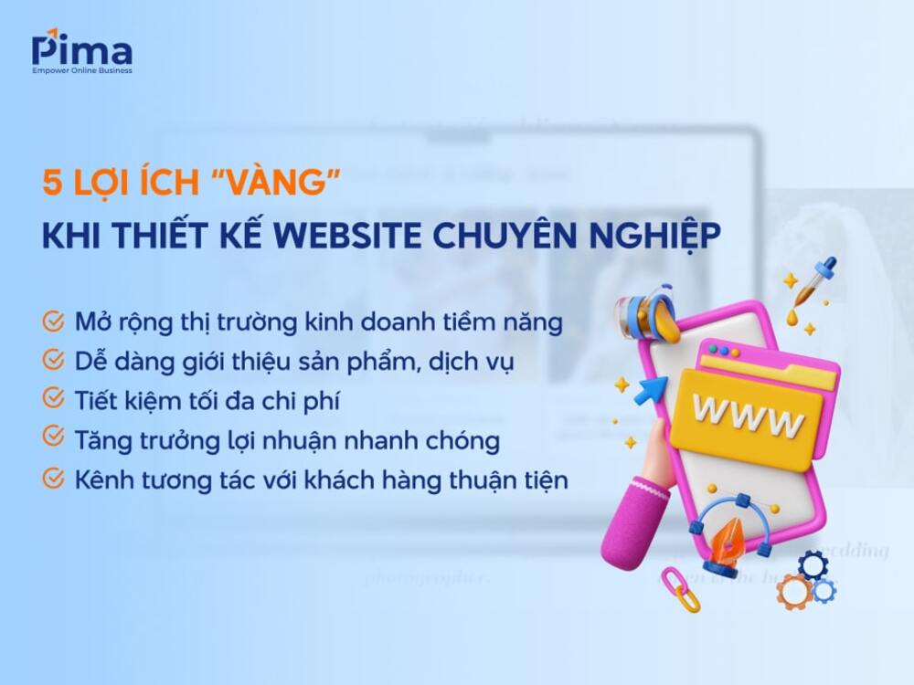 Những lợi ích cho doanh nghiệp khi lựa chọn thiết kế web Thủ Đức chuyên nghiệp Những lợi ích cho doanh nghiệp khi lựa chọn thiết kế web Thủ Đức chuyên nghiệp