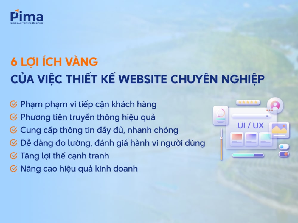Thiết kế website Nghệ An giúp doanh nghiệp thúc đẩy kinh doanh phát triển