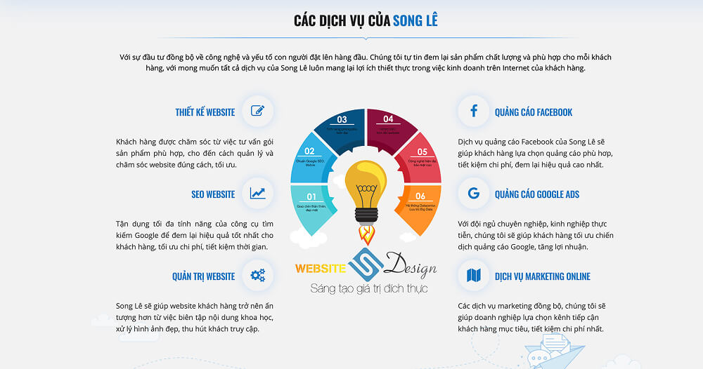 Các dịch vụ Song Lê Các dịch vụ Song Lê