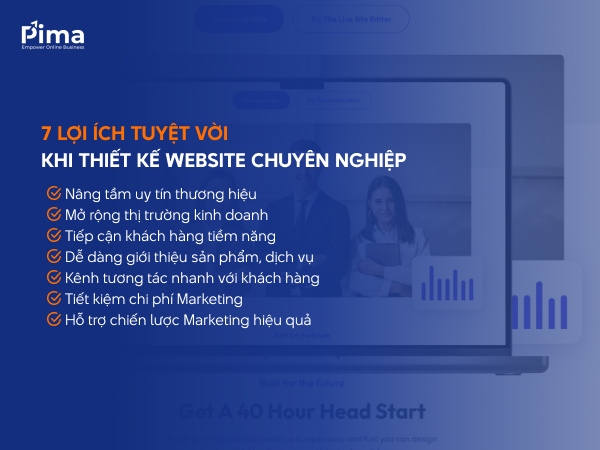 Thiết kế website Nghệ An giúp doanh nghiệp thúc đẩy kinh doanh phát triển