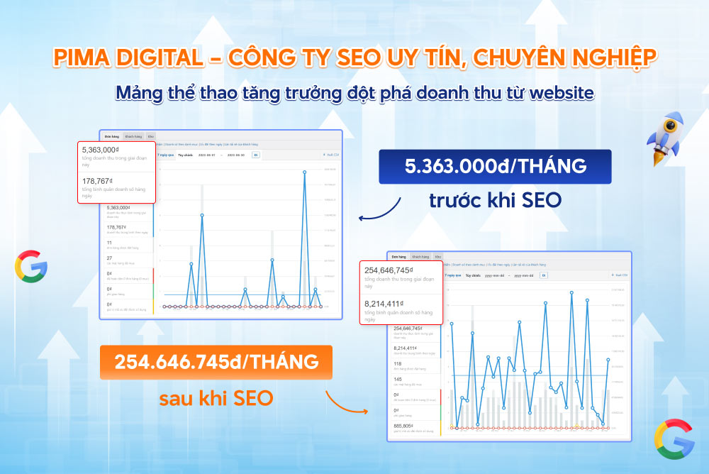 Công ty SEO uy tín, chuyên nghiệp nhất hiện nay