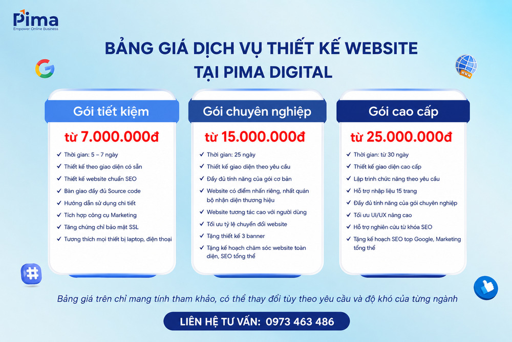 Bảng giá thiết kế website chuyên nghiệp tại Pima Digital Bảng giá thiết kế website tại Pima Digital