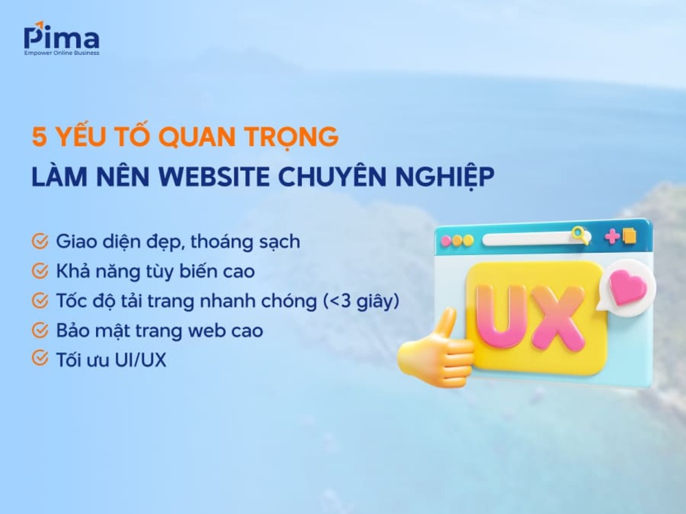Thiết kế website chuyên nghiệp mở ra nhiều lợi ích lớn cho thương hiệu của bạn