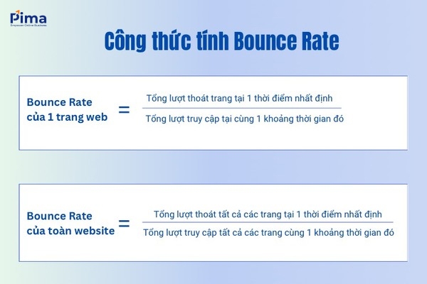 2 cách tính bounce rate trên website chuẩn xác nhất 2 cách tính bounce rate trên website chuẩn xác nhất