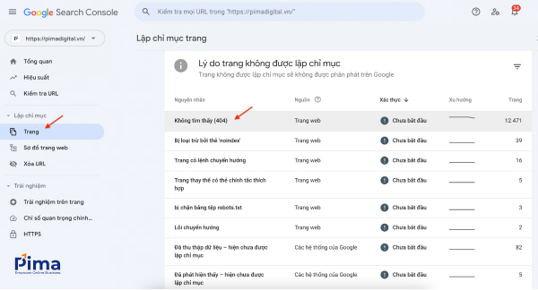 Kiểm tra các URL bị lỗi 404 trên Google Search Console Kiểm tra các URL bị lỗi 404 trên Google Search Console