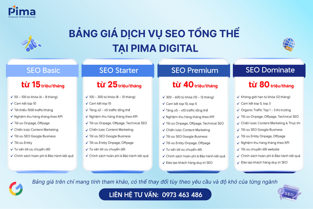 Bảng giá dịch vụ SEO tổng thể tại Pima Digital