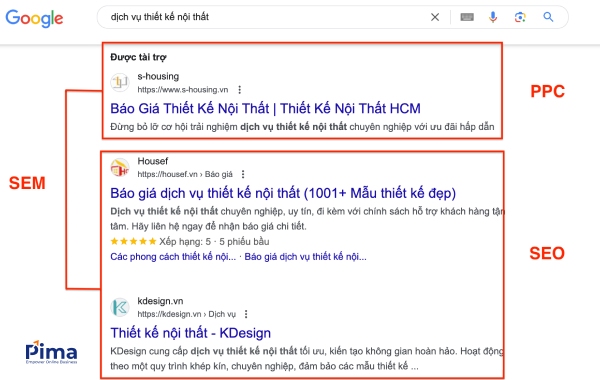 Kết quả SEO và SEM khi truy vấn từ khóa “dịch vụ thiết kế nội thất” trên Google Kết quả SEO và SEM khi truy vấn từ khóa “dịch vụ thiết kế nội thất” trên Google