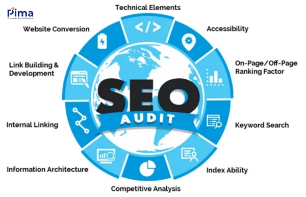 SEO audit là gì? SEO audit là gì?