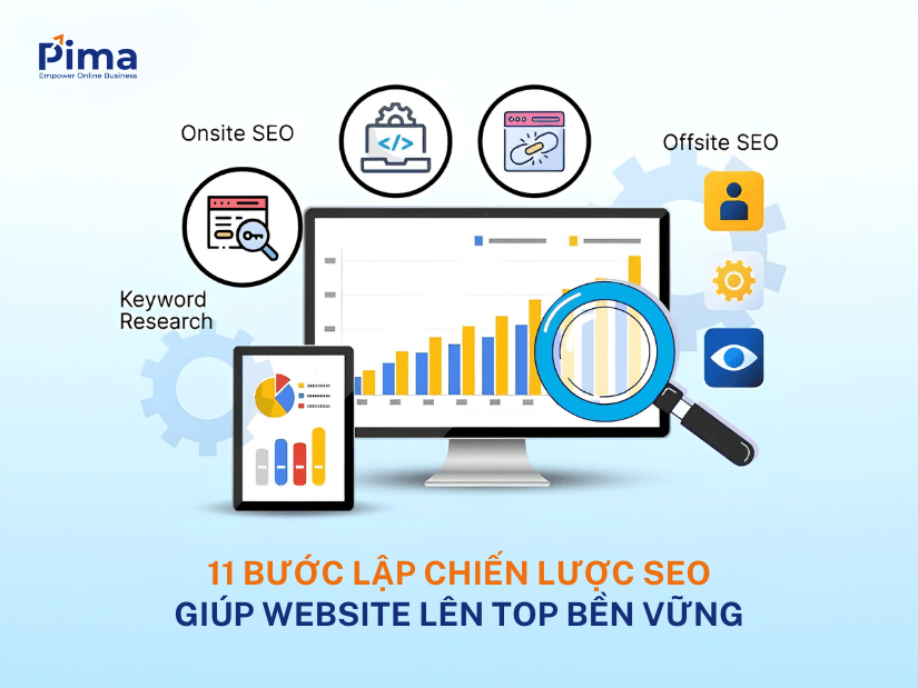 11 bước lập chiến lược SEO giúp website lên top bền vững