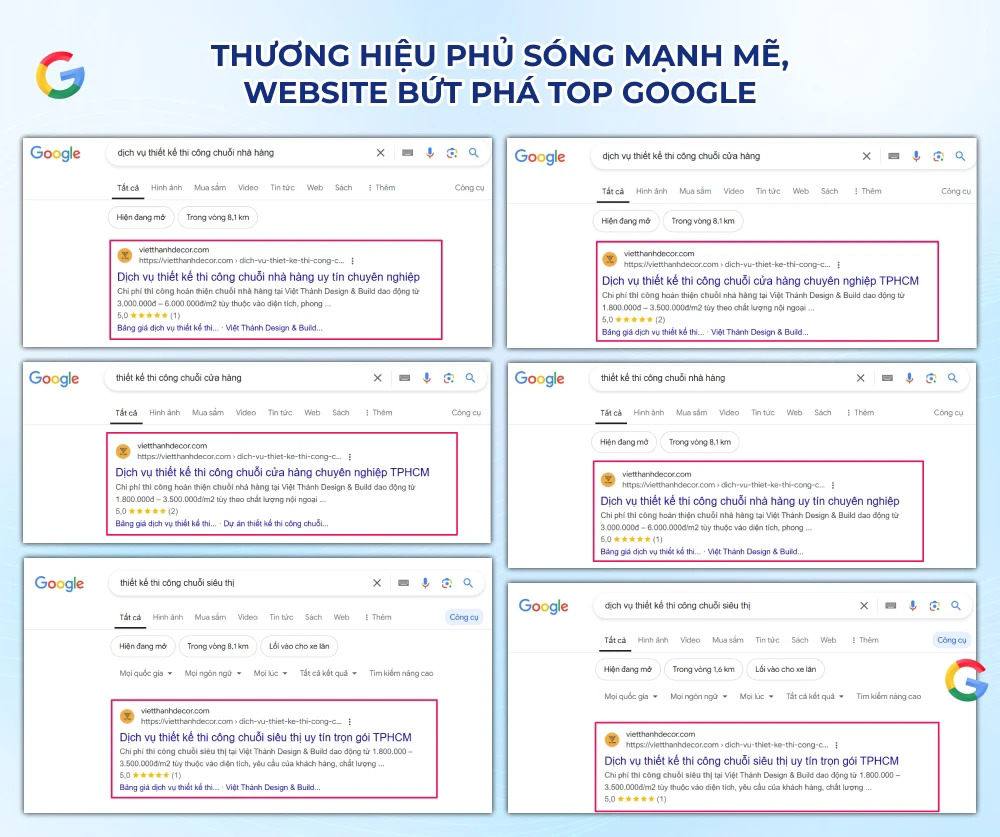 Thứ hạng cao của từ khóa cho thấy mức độ tiếp cận khách hàng hiệu quả hơn Thứ hạng cao của từ khóa cho thấy mức độ tiếp cận khách hàng hiệu quả hơn