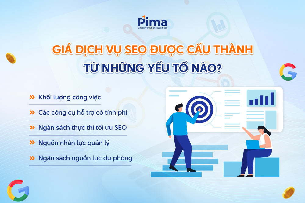 Những yếu tố quan trọng cấu thành nên giá dịch vụ SEO