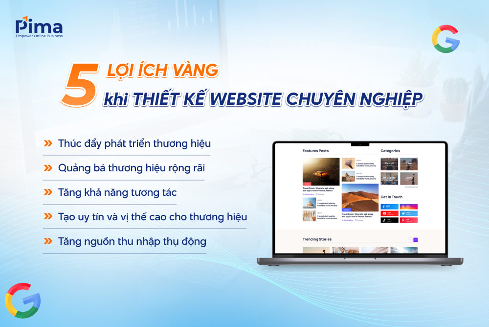 Thiết kế website báo điện tử giúp doanh nghiệp đạt nhiều lợi ích quan trọng
