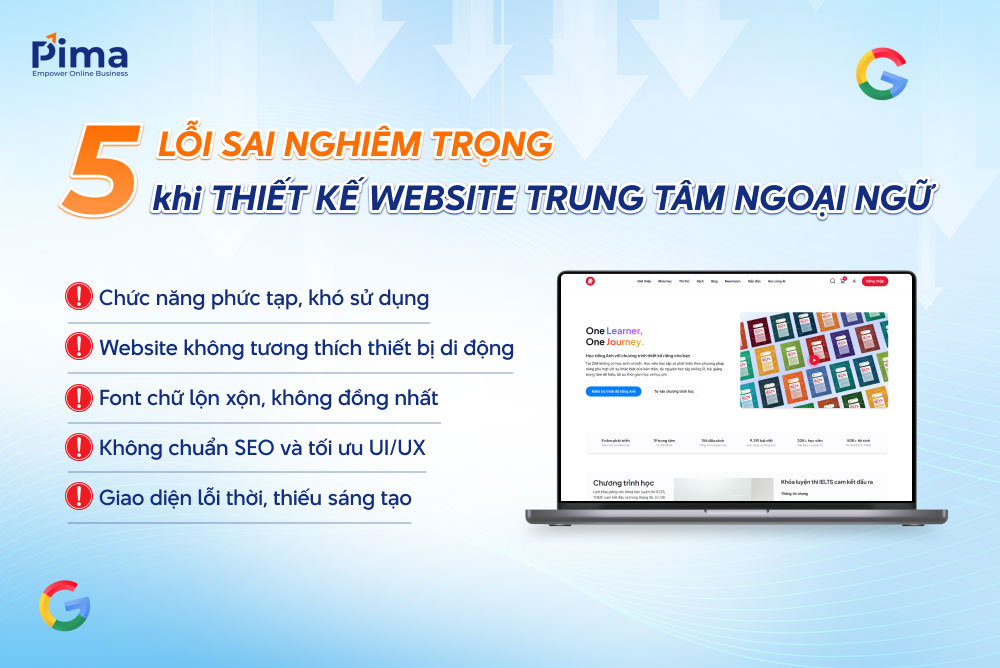 Những lỗi sai cần tránh khi thiết kế website trung tâm dạy ngoại ngữ
