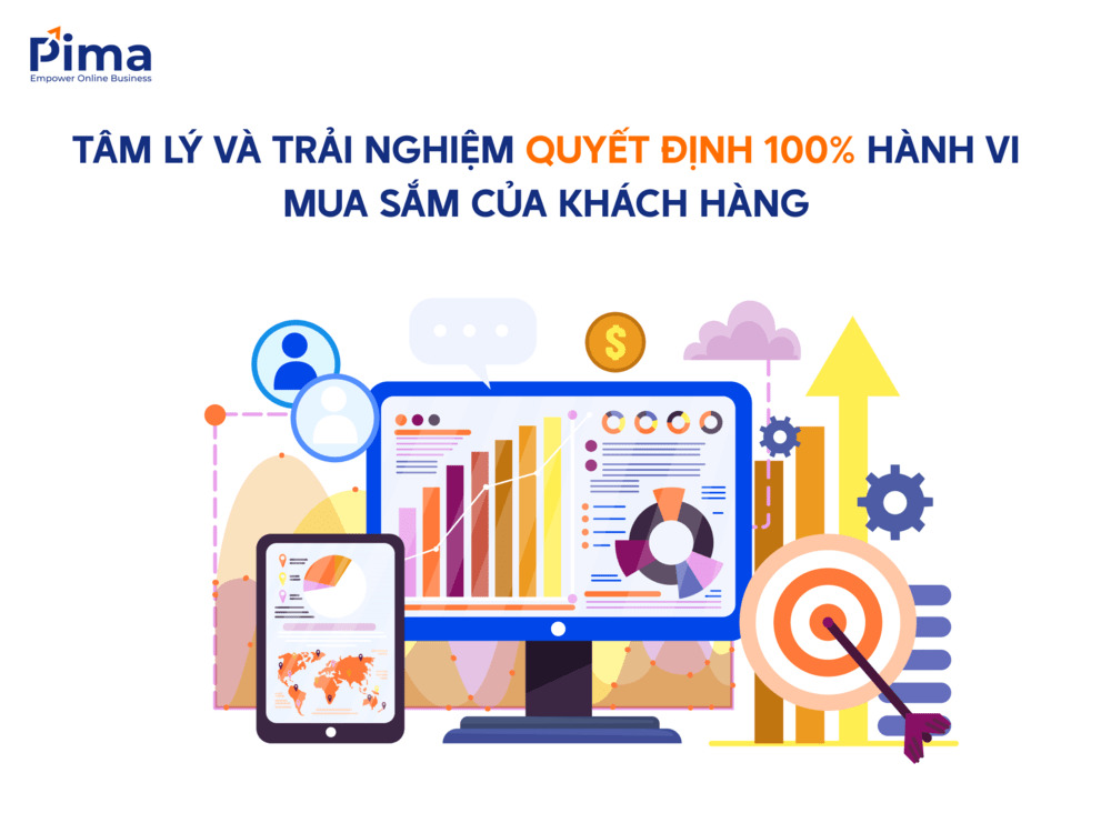 Hãy tạo sự hứng thú cho khách hàng khi mua sắm trên trang web của bạn