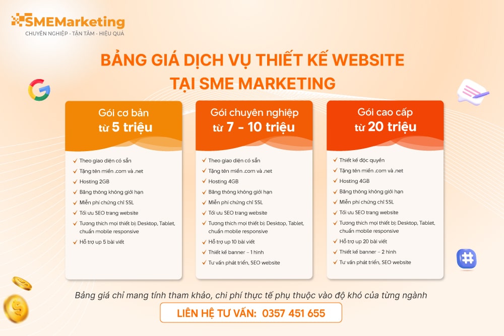 Bảng giá thiết kế website TPHCM tại SME Marketing